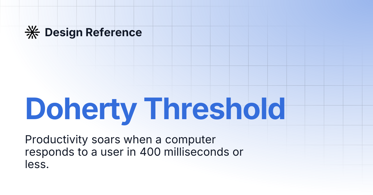 Doherty Threshold | Design Reference